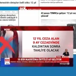 dmm-12-yil-ceza-alip-9-ay-yatacak-iddiasi-asilsiz-VBFZVgNE.webp